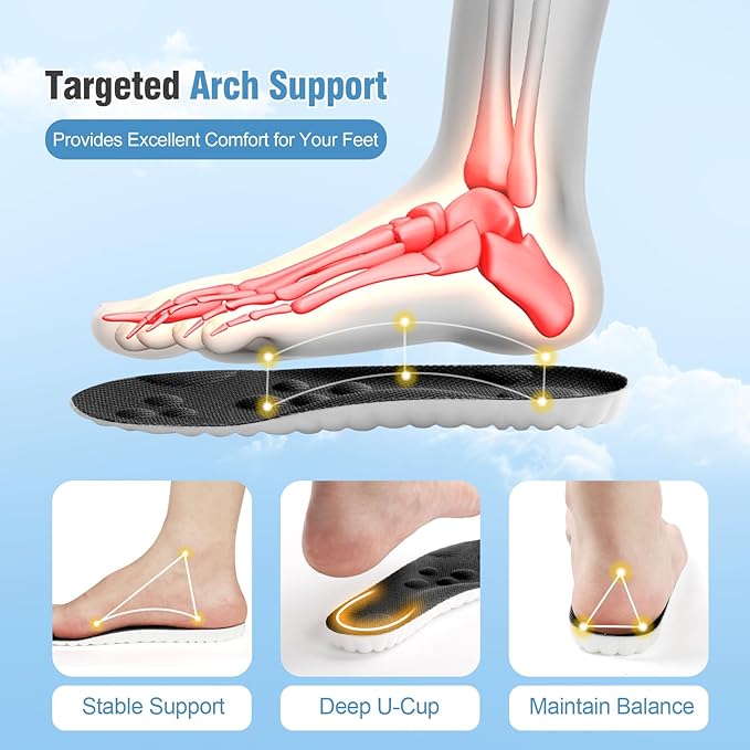 Comfort Insoles